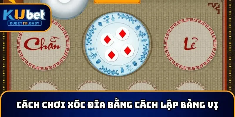 Tham khảo cách chơi xóc đĩa bằng theo dõi bảng vị qua nhiều vòng
